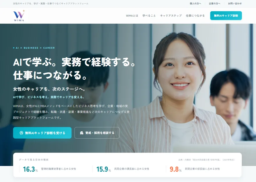 WIMA の画面
